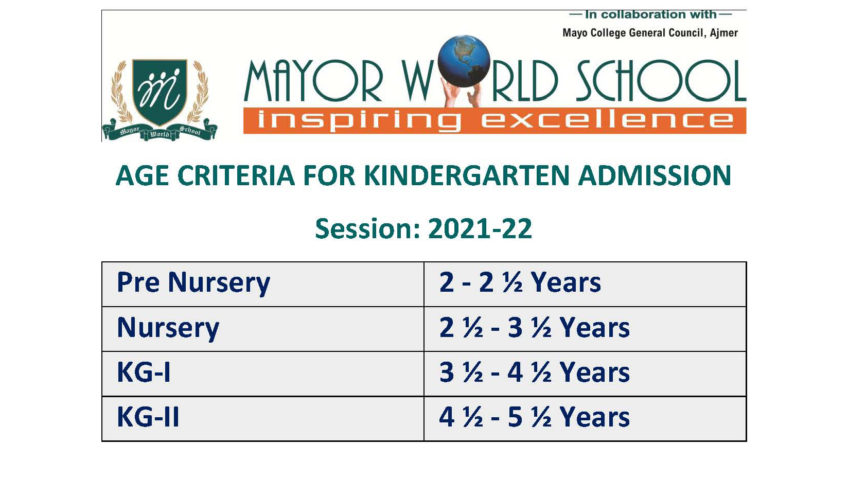 AGE CRITERIA FOR KINDERGARTEN ADMISSION Mayor World School Jalandhar